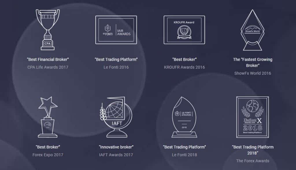 Olymp Trade Awards